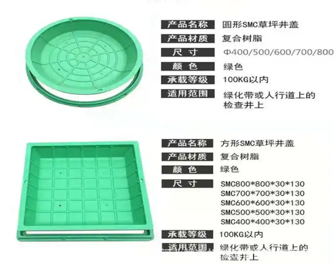 汇川树脂复合种植井盖展示